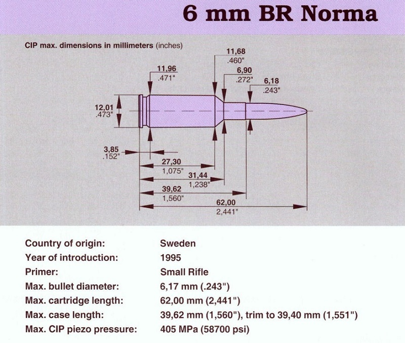 6 mm BR norma